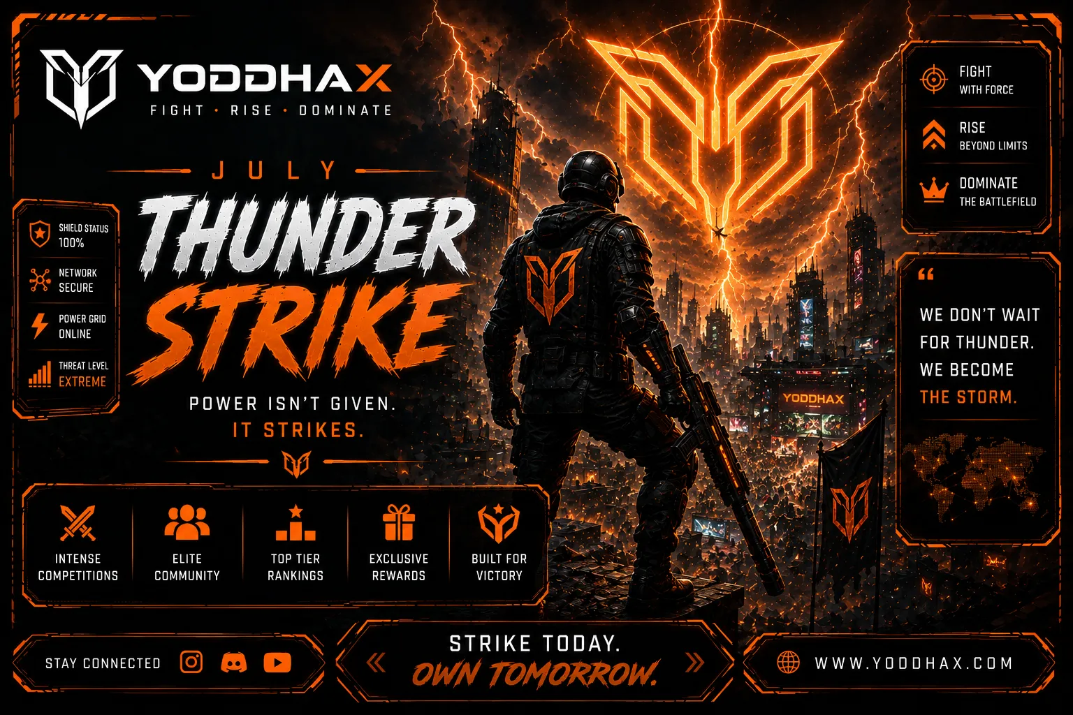 Thunder Strike - WEEK 1